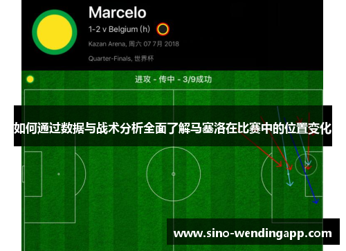 如何通过数据与战术分析全面了解马塞洛在比赛中的位置变化