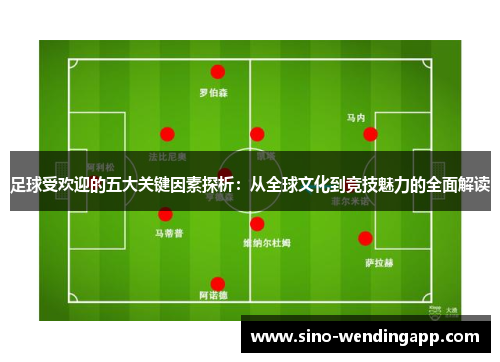 足球受欢迎的五大关键因素探析：从全球文化到竞技魅力的全面解读