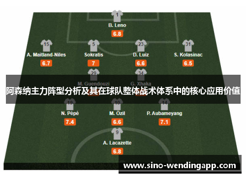 阿森纳主力阵型分析及其在球队整体战术体系中的核心应用价值