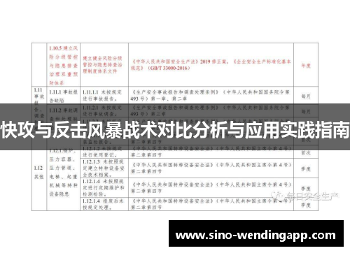 快攻与反击风暴战术对比分析与应用实践指南 快攻与反击风暴战术对比分析与应用实践指南