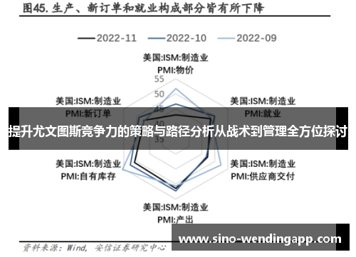 提升尤文图斯竞争力的策略与路径分析从战术到管理全方位探讨 提升尤文图斯竞争力的策略与路径分析从战术到管理全方位探讨