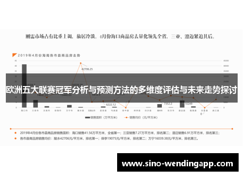 欧洲五大联赛冠军分析与预测方法的多维度评估与未来走势探讨 欧洲五大联赛冠军分析与预测方法的多维度评估与未来走势探讨