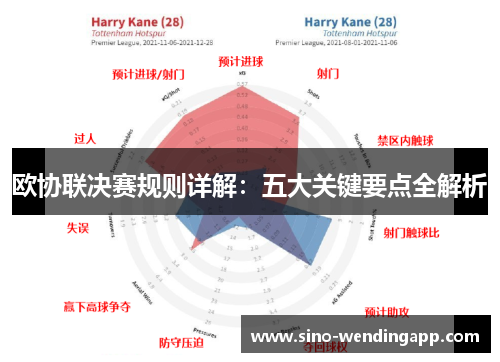 欧协联决赛规则详解:五大关键要点全解析 欧协联决赛规则详解:五大关键要点全解析