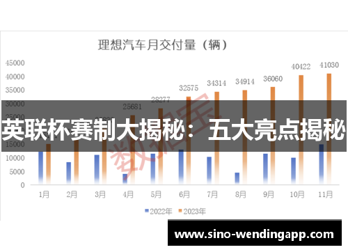 英联杯赛制大揭秘:五大亮点揭秘 英联杯赛制大揭秘:五大亮点揭秘