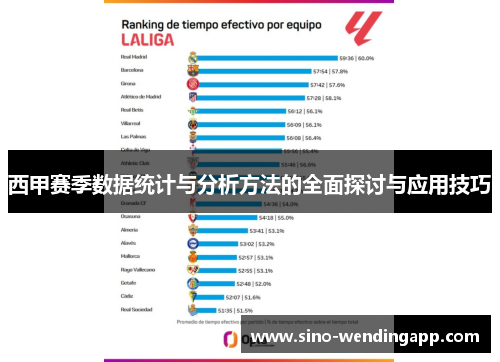 西甲赛季数据统计与分析方法的全面探讨与应用技巧 西甲赛季数据统计与分析方法的全面探讨与应用技巧