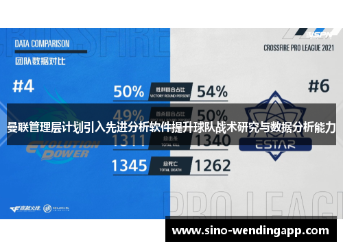 曼联管理层计划引入先进分析软件提升球队战术研究与数据分析能力 曼联管理层计划引入先进分析软件提升球队战术研究与数据分析能力