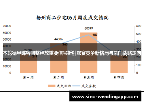 本轮德甲阵容调整释放重要信号折射联赛竞争新格局与豪门战略走向