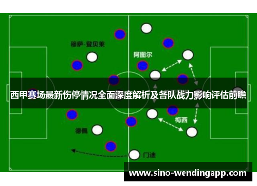 西甲赛场最新伤停情况全面深度解析及各队战力影响评估前瞻