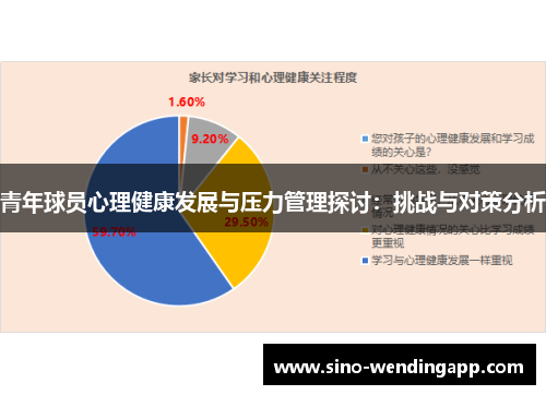 青年球员心理健康发展与压力管理探讨：挑战与对策分析
